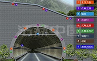 城市隧道养护监测系统及案例（三）