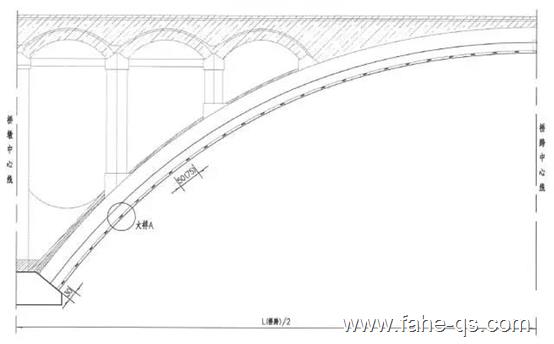 拱肋阴极保护设计布置示意图-法赫中国