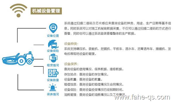 法赫中国智慧工地管理系统