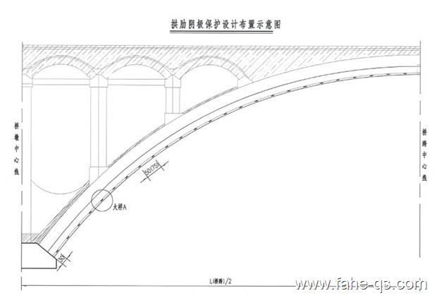 南京长江大桥拱肋阴极保护设计布置.jpg