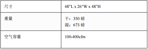 QQ截图20161103110455.png