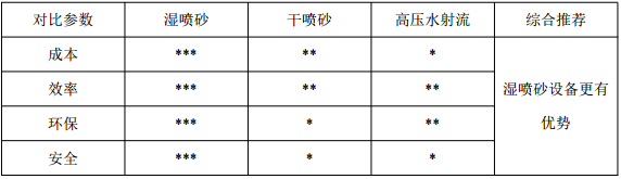 QQ截图20161103112417.png