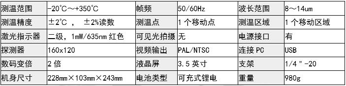 手持式热像仪-法赫中国