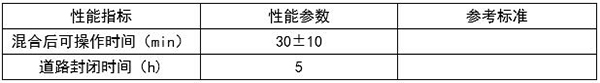 弹性混凝土-法赫中国