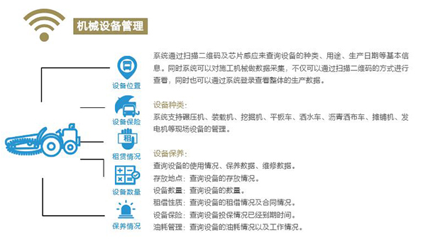 法赫中国智慧工地管理系统