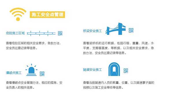法赫中国智慧工地管理系统