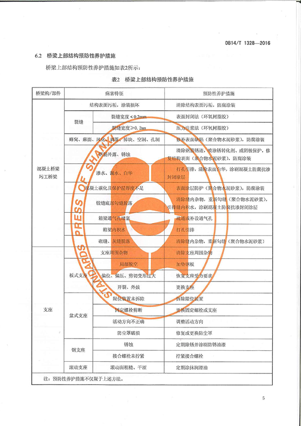 法赫中国参编山西省地方标准《普通国省干线公路桥梁预防性养护技术规程》