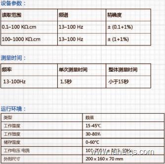 QQ截图20160927164154.png