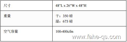 QQ截图20161103110455.png