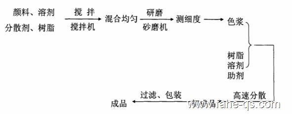 图片7.png