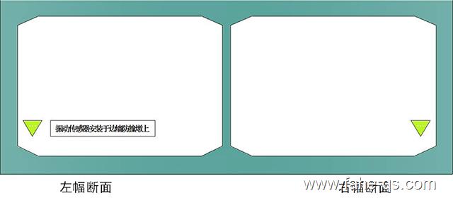 分布式光纤测温系统测温光纤布置示意图-法赫中国