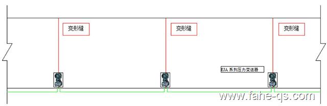 湖中段沉降测点布置示意图-法赫中国