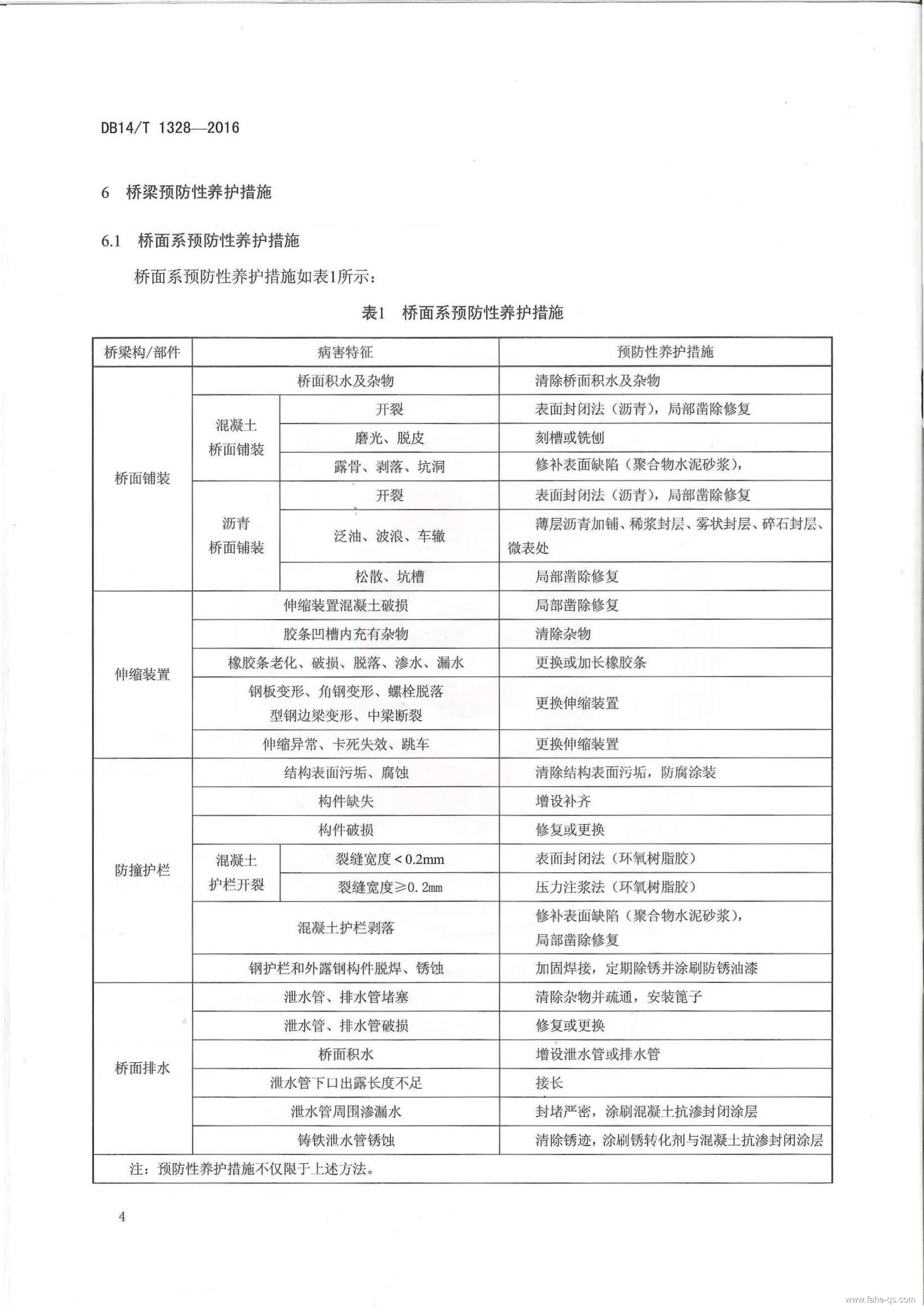 山西地标公路桥梁预防性养护技术规程-法赫中国