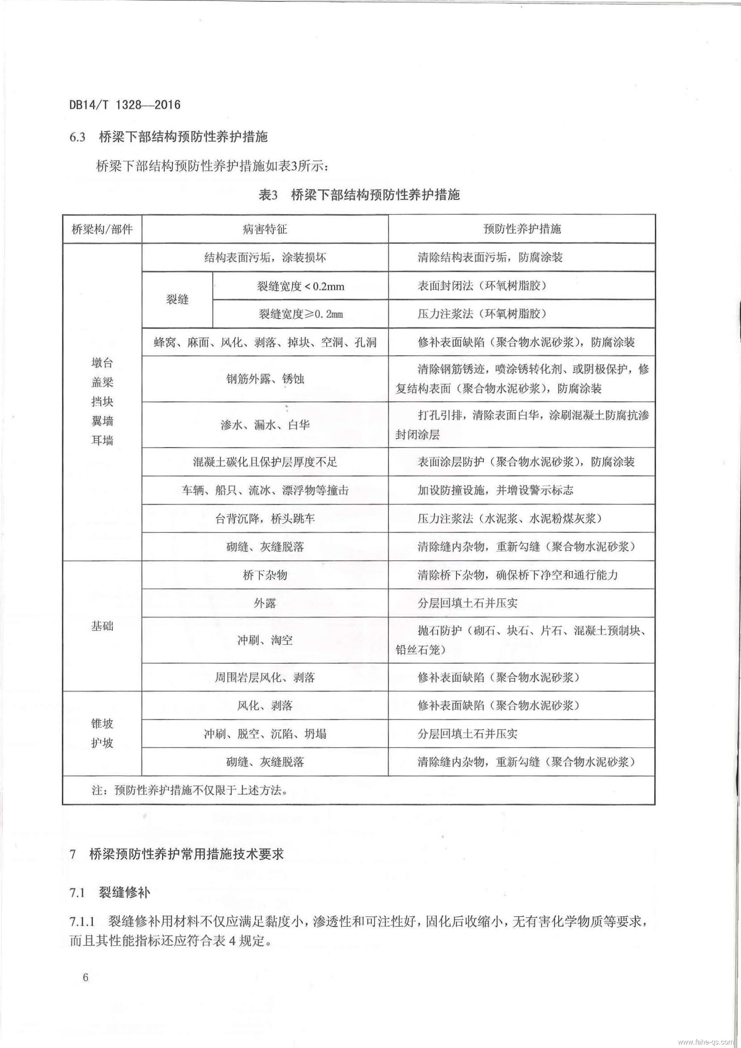 山西地标公路桥梁预防性养护技术规程-法赫中国