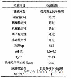 丙烯酸乳液性能检测-法赫中国