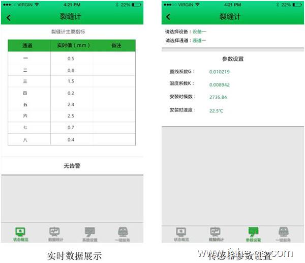  法赫交通云用户界面展示