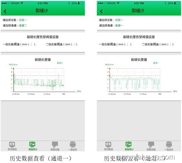  法赫交通云用户界面展示