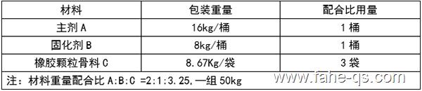 弹性混凝土-法赫中国