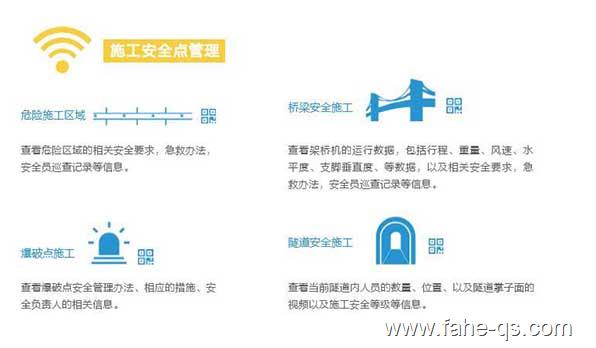 法赫中国智慧工地管理系统