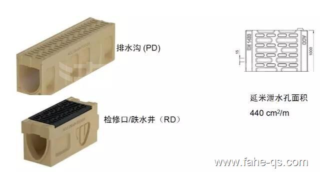 一体式线性排水沟-法赫中国