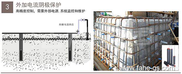 电化学防腐材料分类-法赫中国