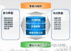 便携式桥梁视频检查系统-法赫中国